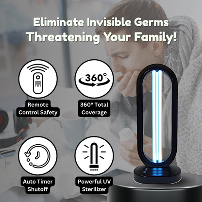 Daveeda™ UV BioDefender